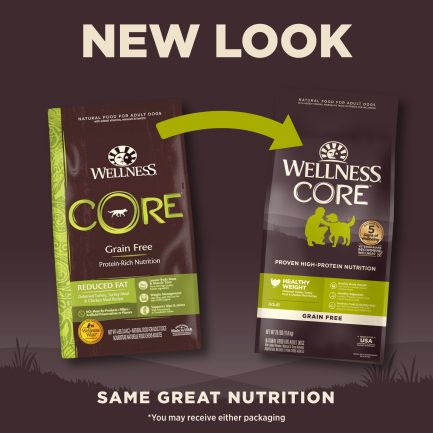 Wellness CORE Reduced Fat 無穀物低脂減肥配方狗糧