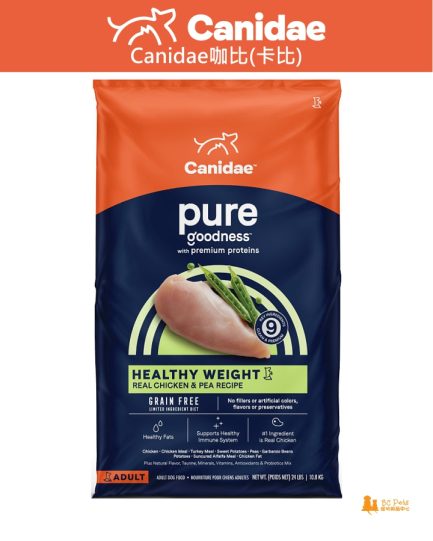 Canidae咖比(卡比) pure RESOLVE 全犬無穀物體重控制配方 雞肉、火雞狗糧 Canidae PURE Grain Free Dry Dog Food for Weight Management with Chicken