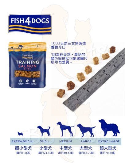 Fish4Dogs Training Salmon Bites Feeding Guide